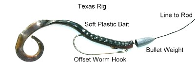 texasrig
